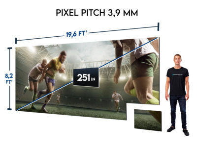 Video Wall 19.6′ x 8.2′ (P 3.9mm)